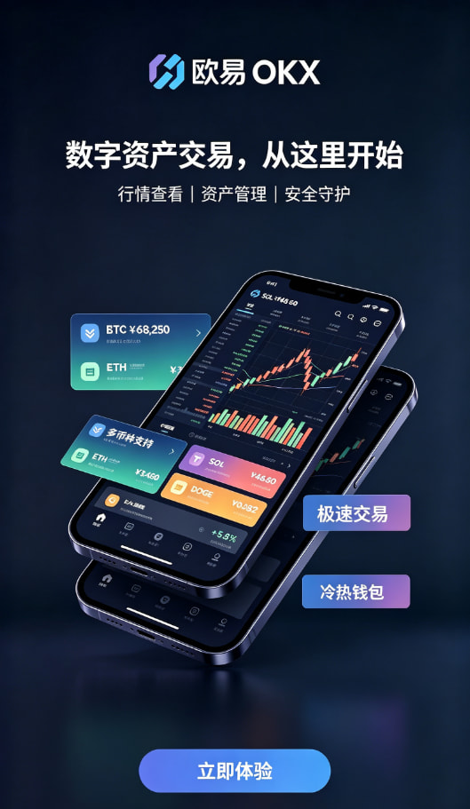 欧交易所app安装资产充值与交易操作